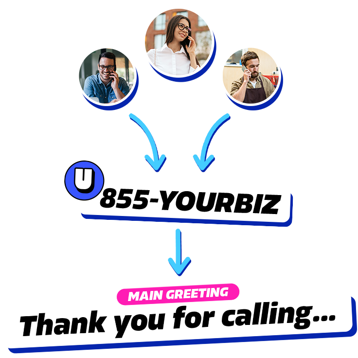 Main Greeting Diagram